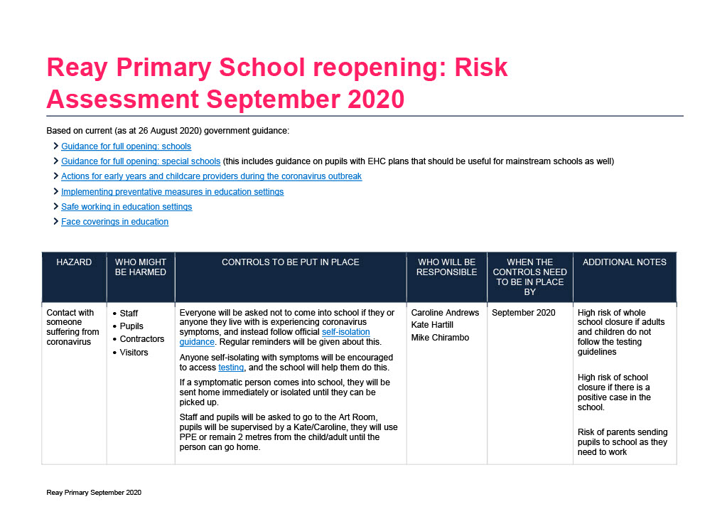 Risk Assessment 2020