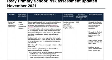 Please click here to view the full Risk Assessment Updated May 2021